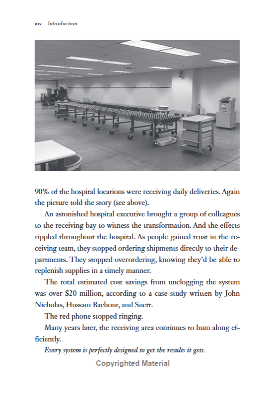 Sách ngoại văn: Reset - How To Change What’s Not Working