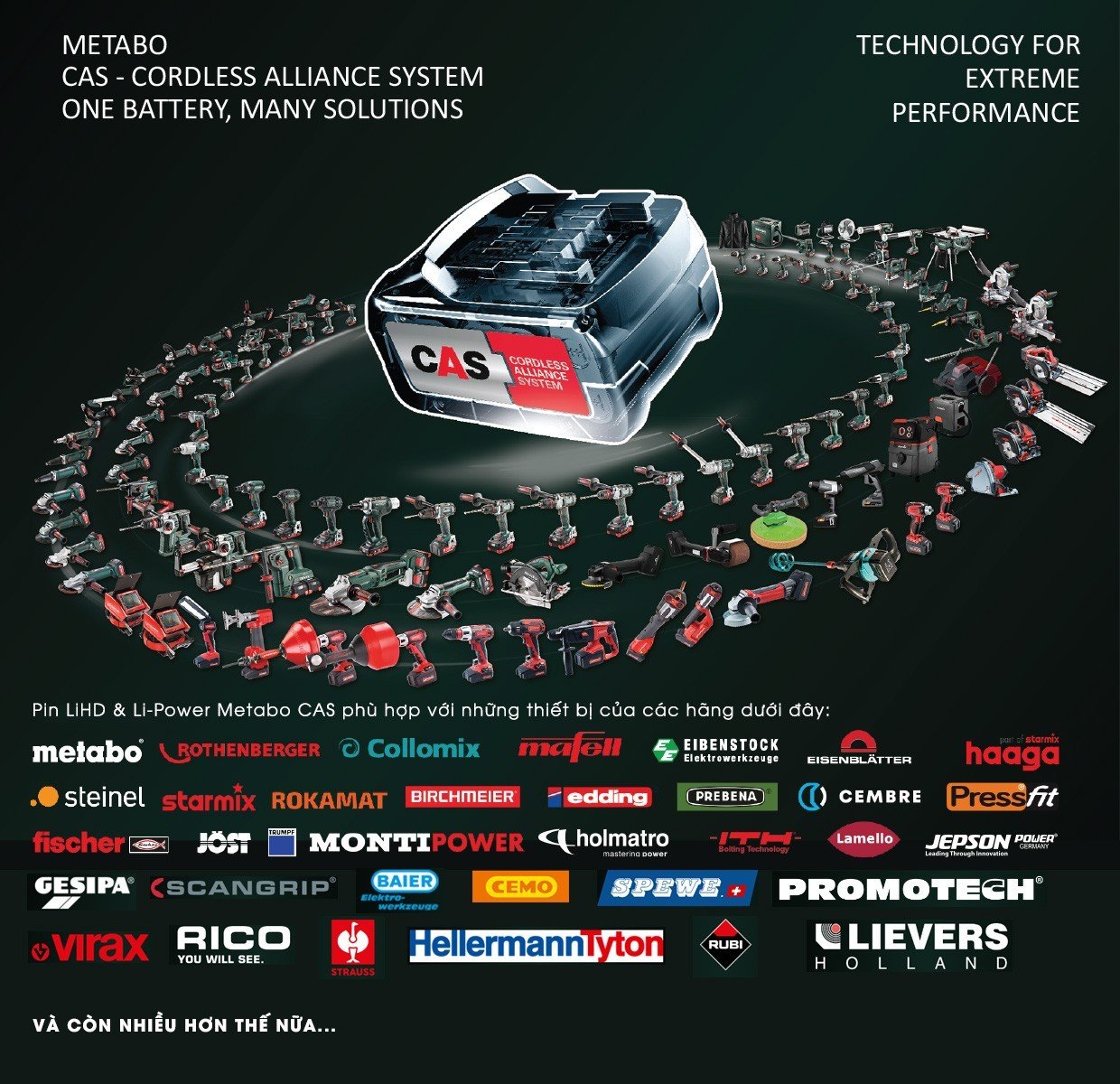 Bộ Pin LIHD & Sạc Metabo BASIC SET 3 X 4.0AH + ASC 55