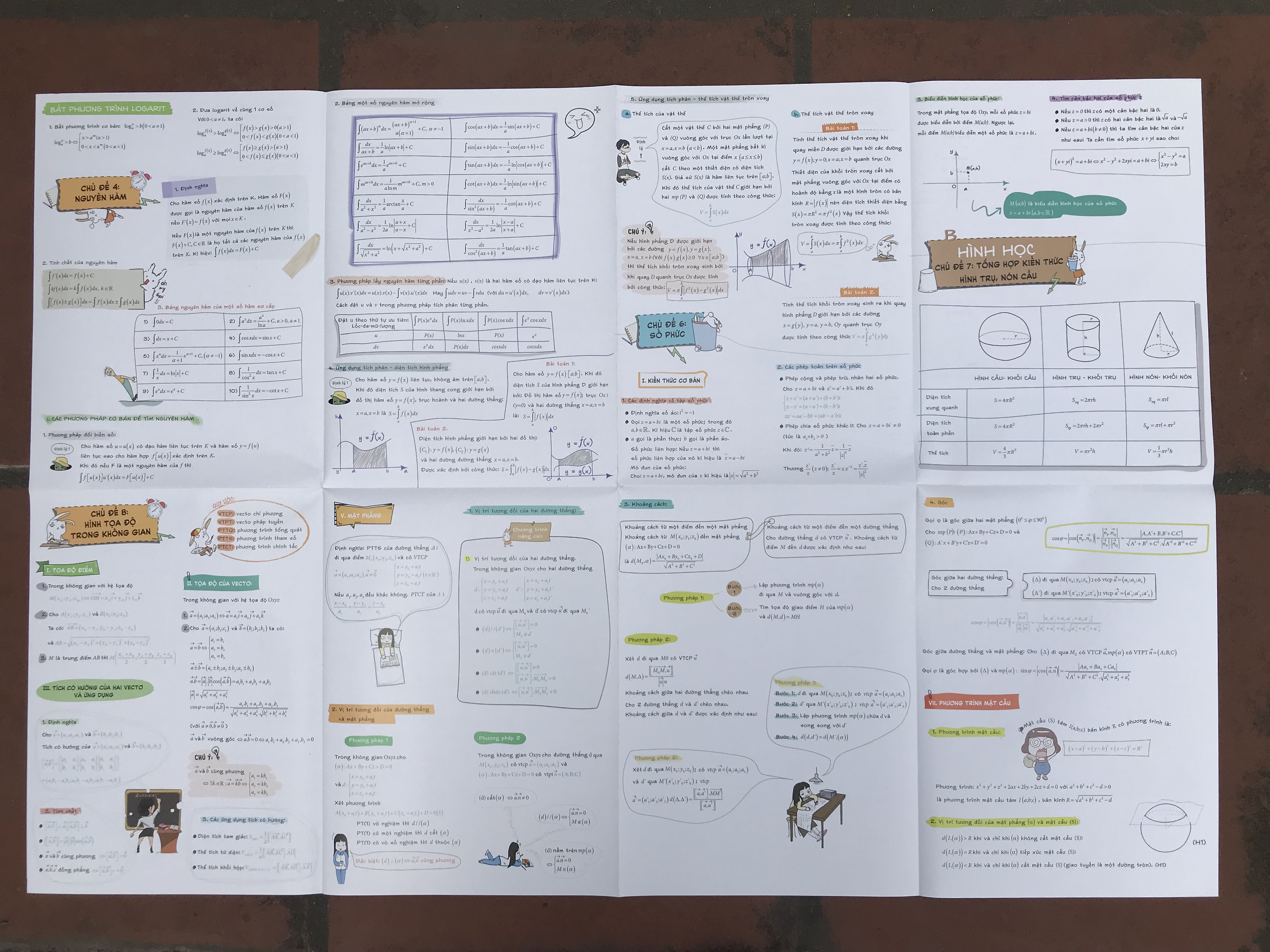 Combo luyện thi khối A: Sketch Test Luyện Đề THPT QG 2020 môn Toán, Vật lí, Hóa học