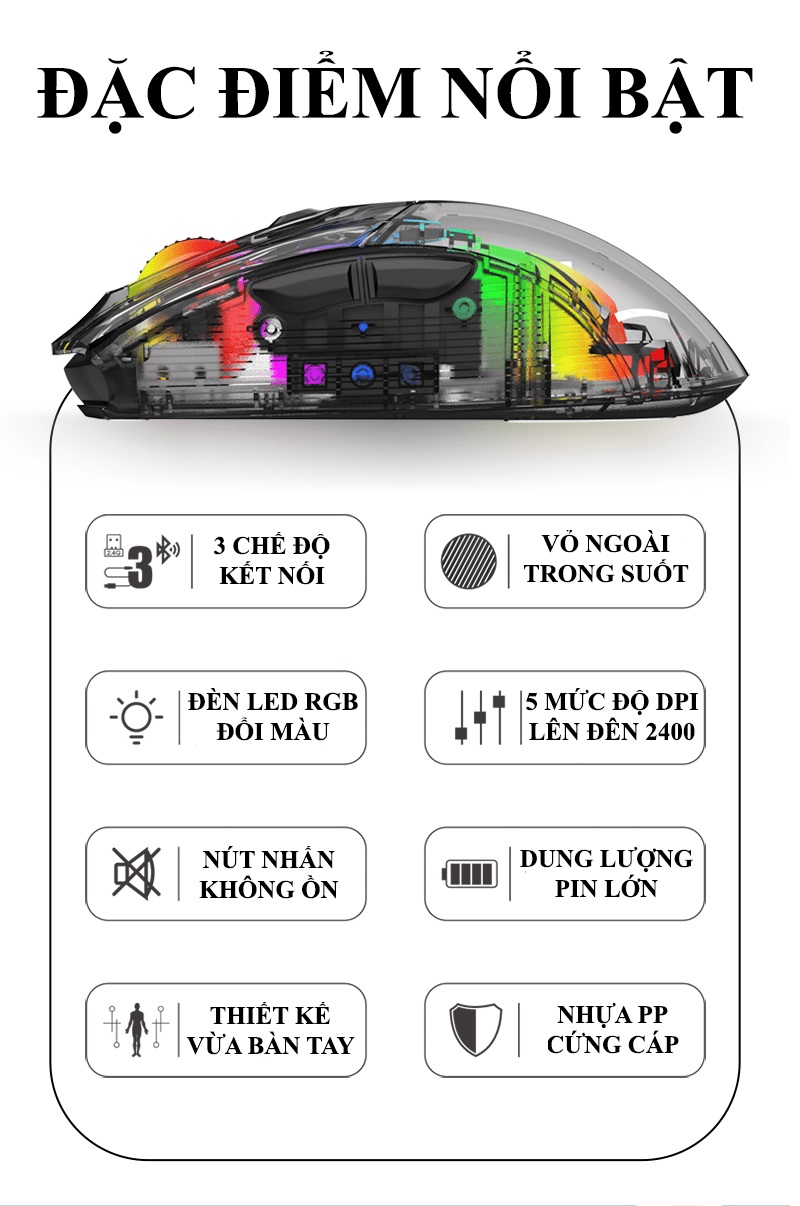 Chuột không dây XUNFOX XYH20 3 chế độ kết nối với thiết kế trong suốt mới lạ kèm theo nhiều chế độ đèn led RGB - HN - HÀNG CHÍNH HÃNG