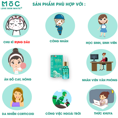 Serum Ngừa Mụn Thâm, Mờ Sẹo 10ml MỘC