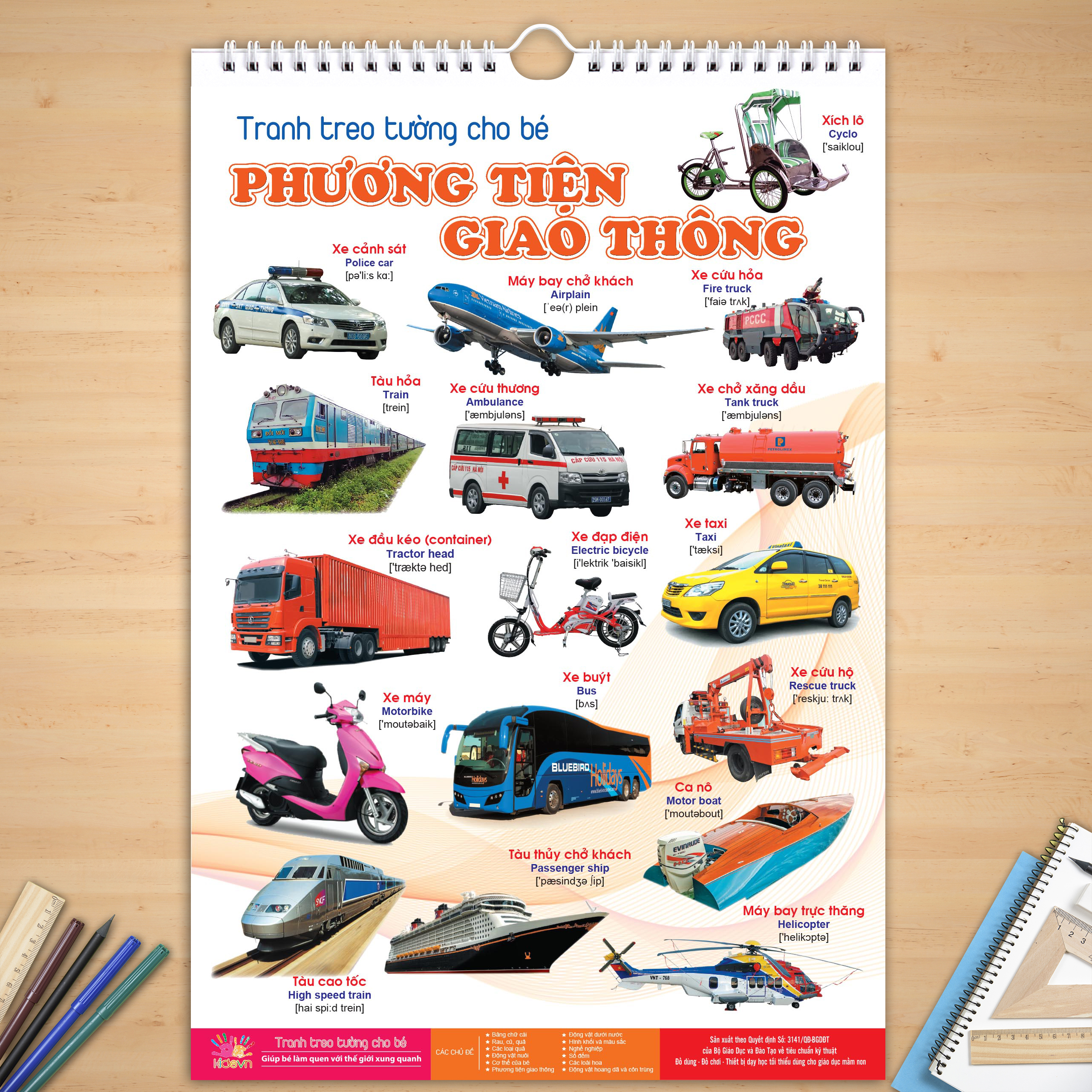 Tranh Treo Tường Cho Bé - 14 Chủ Đề Về Thế Giới Xung Quanh