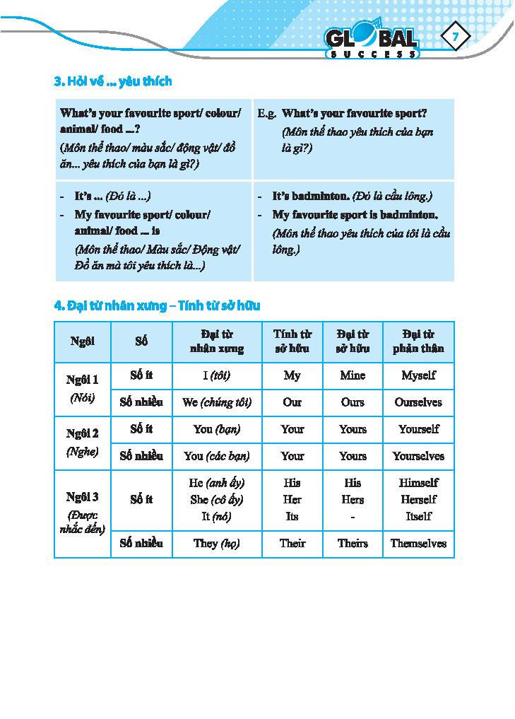 Sách - Global Success - Bài Tập Bổ Trợ Và Nâng Cao Tiếng Anh Lớp 5 - Tập 1 (Có Đáp Án)