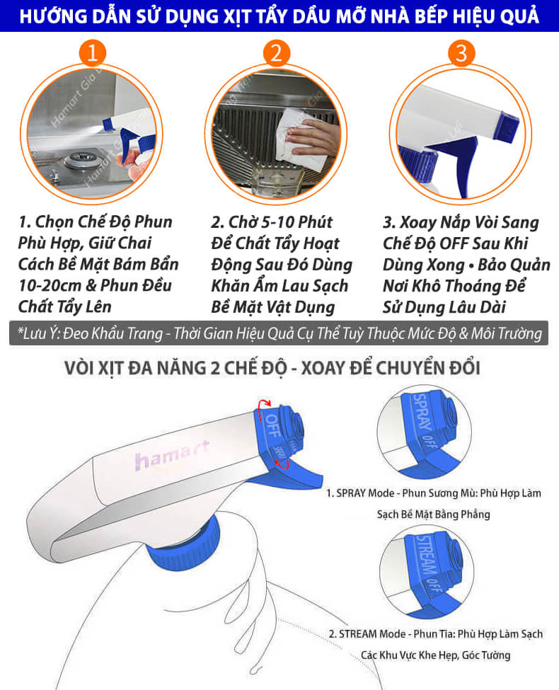 Chai Xịt Tẩy Dầu Mỡ Nhà Bếp Đa Năng LKB 500ml Nước Tẩy Dầu Mỡ Máy Hút Mùi Mặt Bếp Bồn Chậu