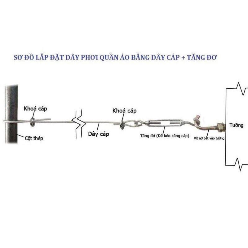 Combo dây phơi quần áo mạ kẽm bọc nhựa chống rỉ sắt