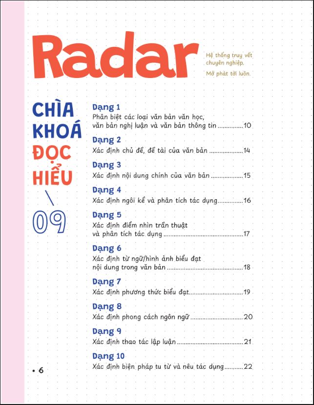 P.H.A.O (Pro Hacks for Academic Overload) Ngữ văn Ôn luyện thi tốt nghiệp THPT ĐGNL - WinEdu