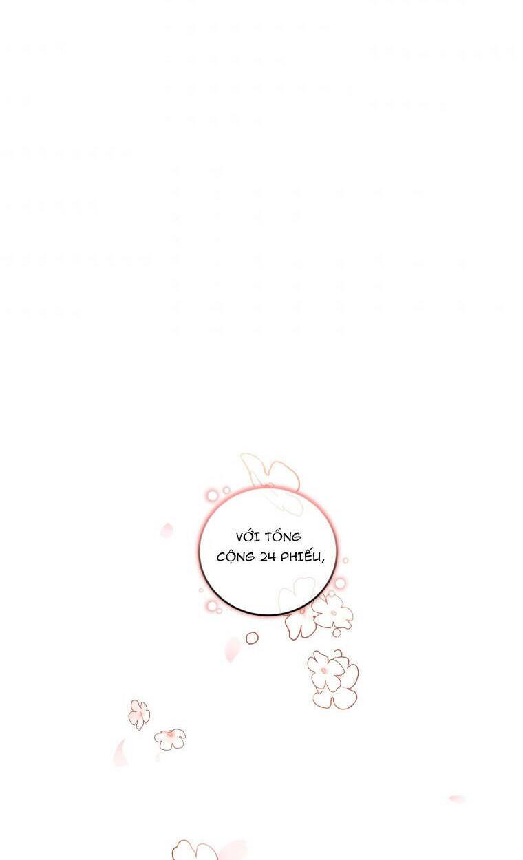 nhà điều chế nước hoa độc quyền của bạo chúa chapter 51 64