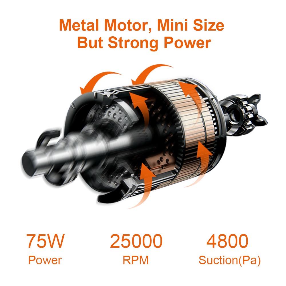 Máy hút bụi cầm tay không dây 75W cho xe hơi
