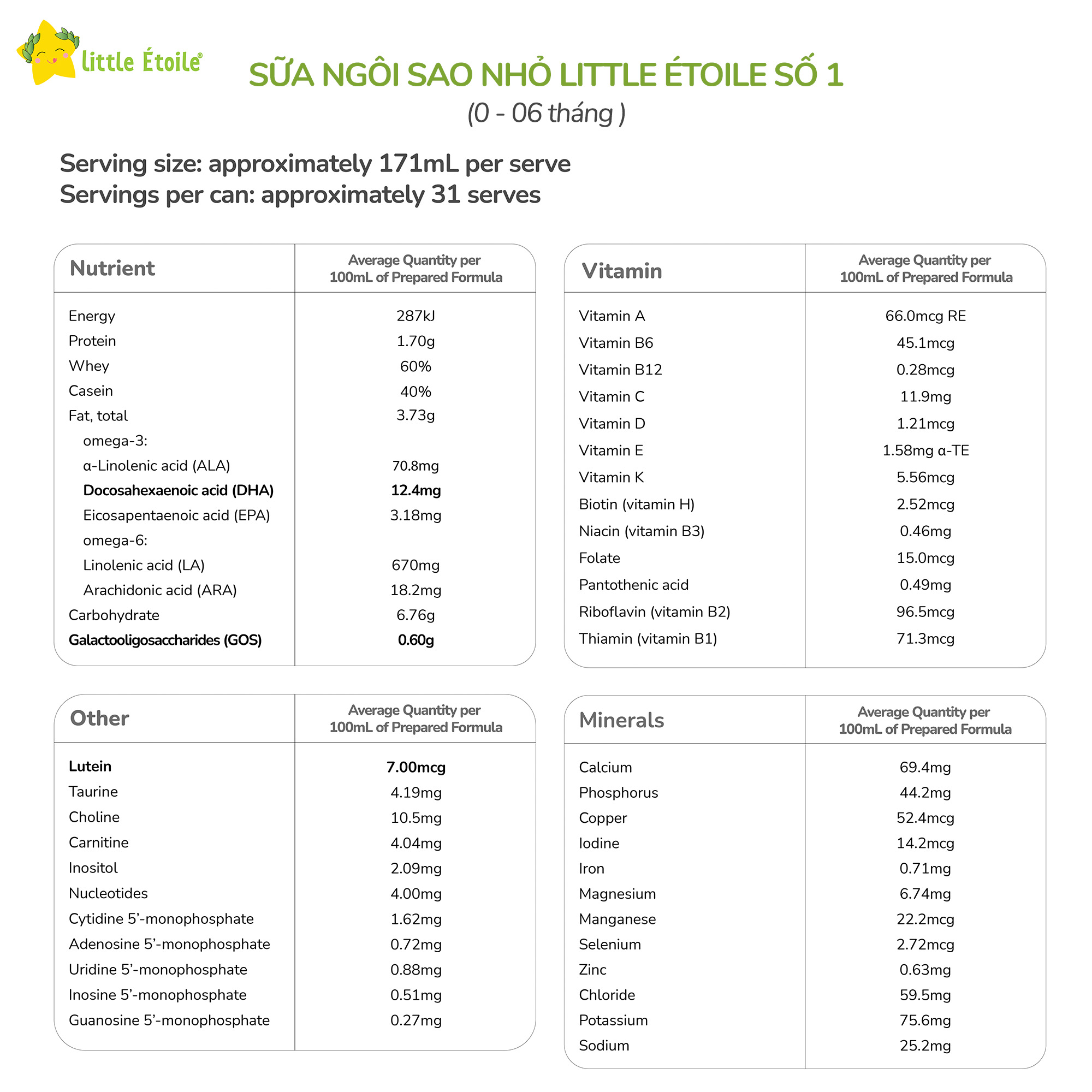 Combo 3 lon Sữa bột ngôi sao nhỏ Little Étoile số 1 800g dành cho bé 0 - 6 tháng