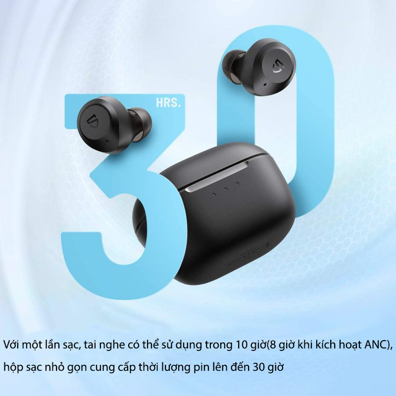 Tai Nghe Bluetooth Earbuds SoundPeats T2 Thiết kế công thái học, điều khiển thông minh - Hàng Chính Hãng