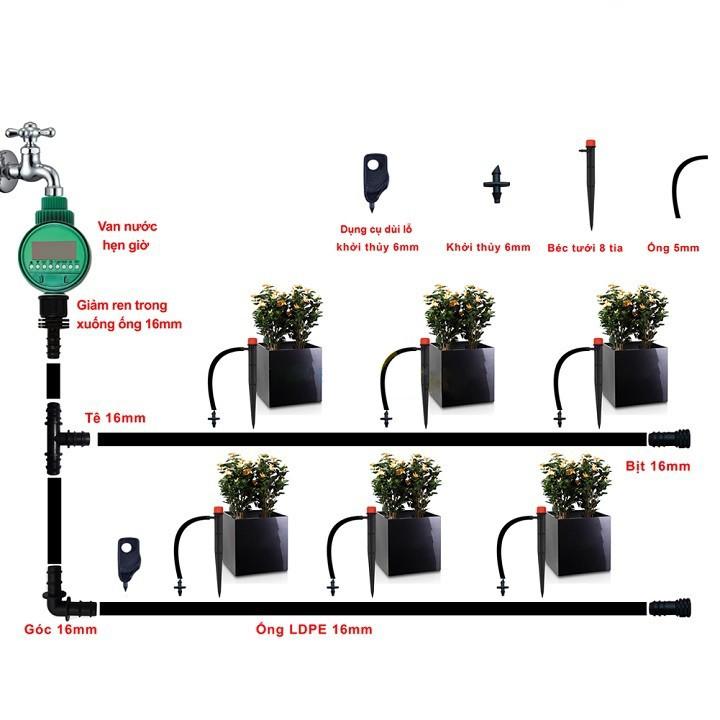 Bộ Tưới Nhỏ Giọt Hoàn Chỉnh - 30 40 50 Đầu Tưới