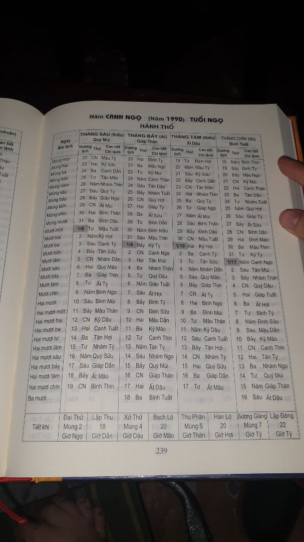 sách bìa cứng,giấy tốt,in ấn rõ ràng,noi dung viet cung hay nhưng hơi khó hiểu.thik hợp cho nhung ng thik nghien cứu