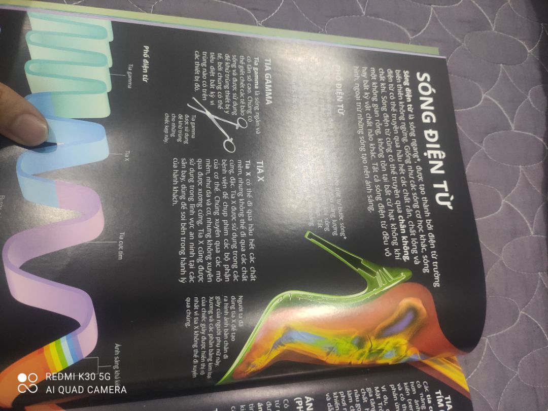 Chất lượng giấy tốt,mịn.Màu in đẹp bắt mắt.Sách bố trí nội dung cũng rất dễ hiểu