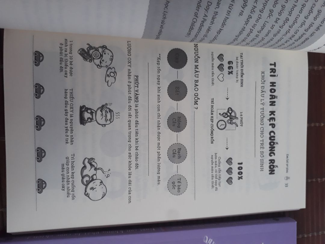 Sách mới, đóng gói cẩn thận. Nhưng giao hàng hơi lâu. Chưa gọi điện cho mình lần nào mà đã báo trên app là giao ko thành công lần 1, lần 2 do ko lên hệ được với người nhận?
Mình bị mua nhầm quyển NCKPLCC 2. Khác với mình nghe trên youtube (quyển 1) mà mình cần