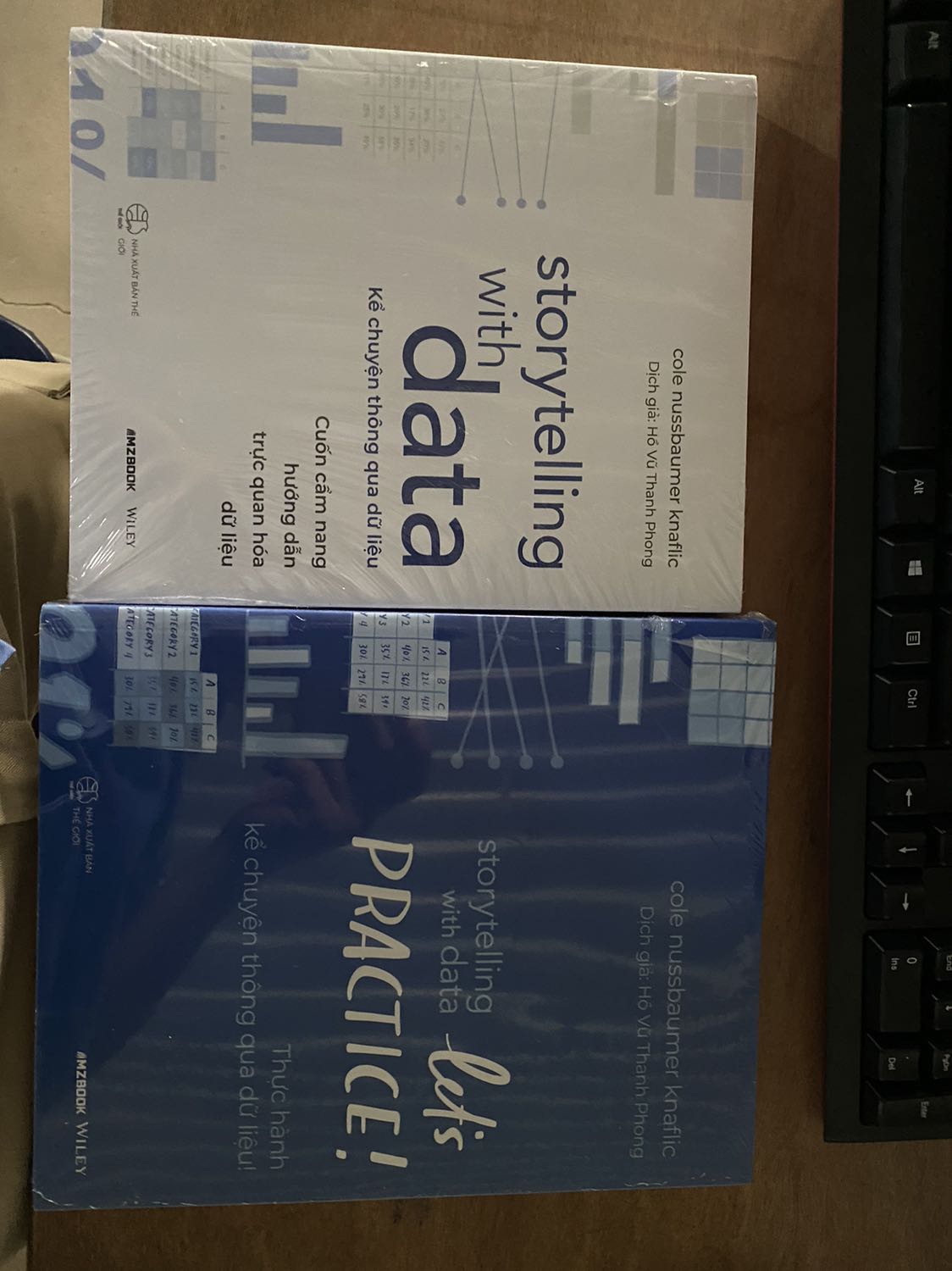 Chưa đọc nội dung nên chưa biết đánh giá ra sao…
Giao hàng bị chậm vì đơn vị vận chuyển…
Sách bọc chưa cẩn thận nhưng may mắn không bị ảnh hưởng nhiều