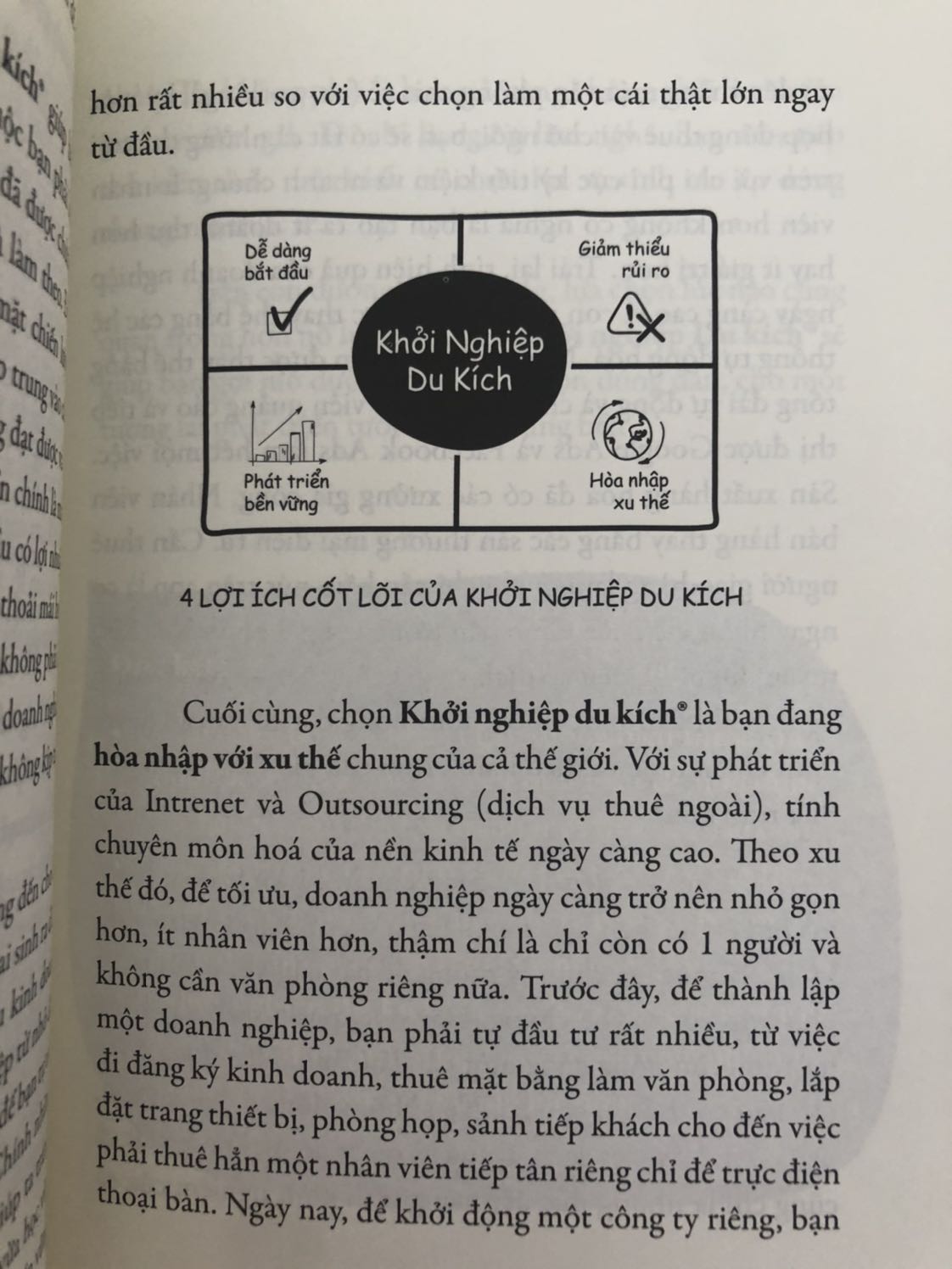 Sách khởi nghiệp hay, đẹp, đóng gói chỉn chu, có cả quà tặng là các bảng biểu có thể sử dụng ngay.

Sách viết theo lối ứng dụng thực tế phù hợp với Việt Nam ở thời điểm hiện tại. Bạn trẻ, cần kinh doanh với vốn liếng là sự hoang mang ĐẦU TIÊN là TIỀN ĐÂU. Tác giả cho mình thấy TIỀN ĐÂU không là vấn đề ĐẦU TIÊN mà nó chính là Ý TƯỞNG!

Cô Vi đến thăm bất ngờ, mình “rảnh rang”, “vườn không nhà trống tài khoản mênh mông”... nên tìm sách nghiên cứu kế sinh nhai cho dân tay ngang không tiền, không kinh nghiệm không mối quan hệ như mình. Quyển sách viết trúng cái mình đang rất cần nên trúng ý, khoái nên lên Tiki review. Lần đầu làm chuyện ấy ^^ À, mong một lần hữu duyên gặp tác giả trên đường đua Marathon sắp tới.

Cám ơn tác giả vì quyển sách viết rất có tâm và những món quà thiết thực, xài được ngay!