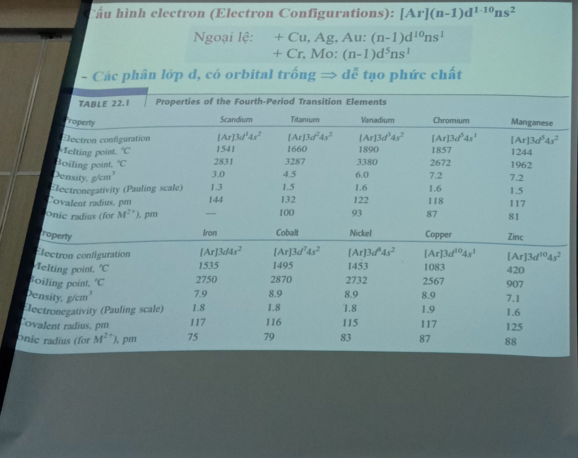 Sách rất ổn, nội dung thì tùy thuộc vào từng cá nhân nên mình không đánh giá gì về phần này, mua sách trên Tiki thì không có gì phải lo lắng cả. Sách giao siêu nhanh rồi 😁😁😁😁