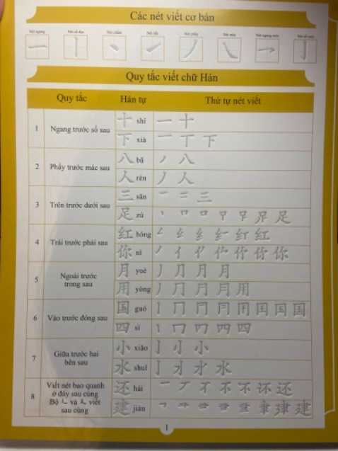 Dày, đẹp, chắc chắn, chữ in chìm, bút bay mực tiện lợi, rất nên mua khi mới bắt đầu học tiếng Trung nha mn