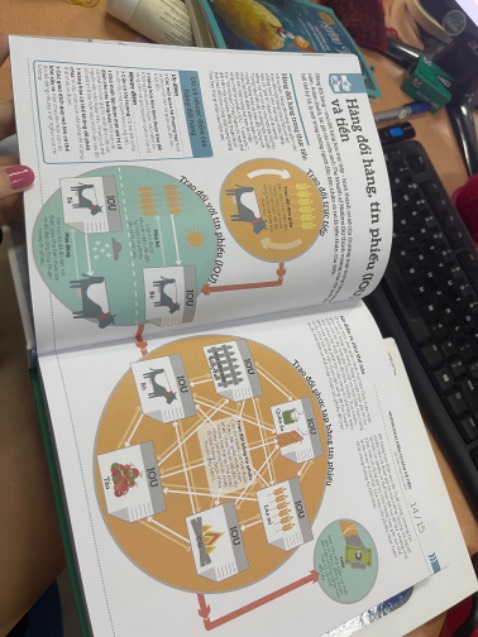 Sách rất đẹp, nội dung ngắn gọn xúc tích, trình bày bắt mắt, giá cũng rất tốt! Giao hàng rất nhanh!