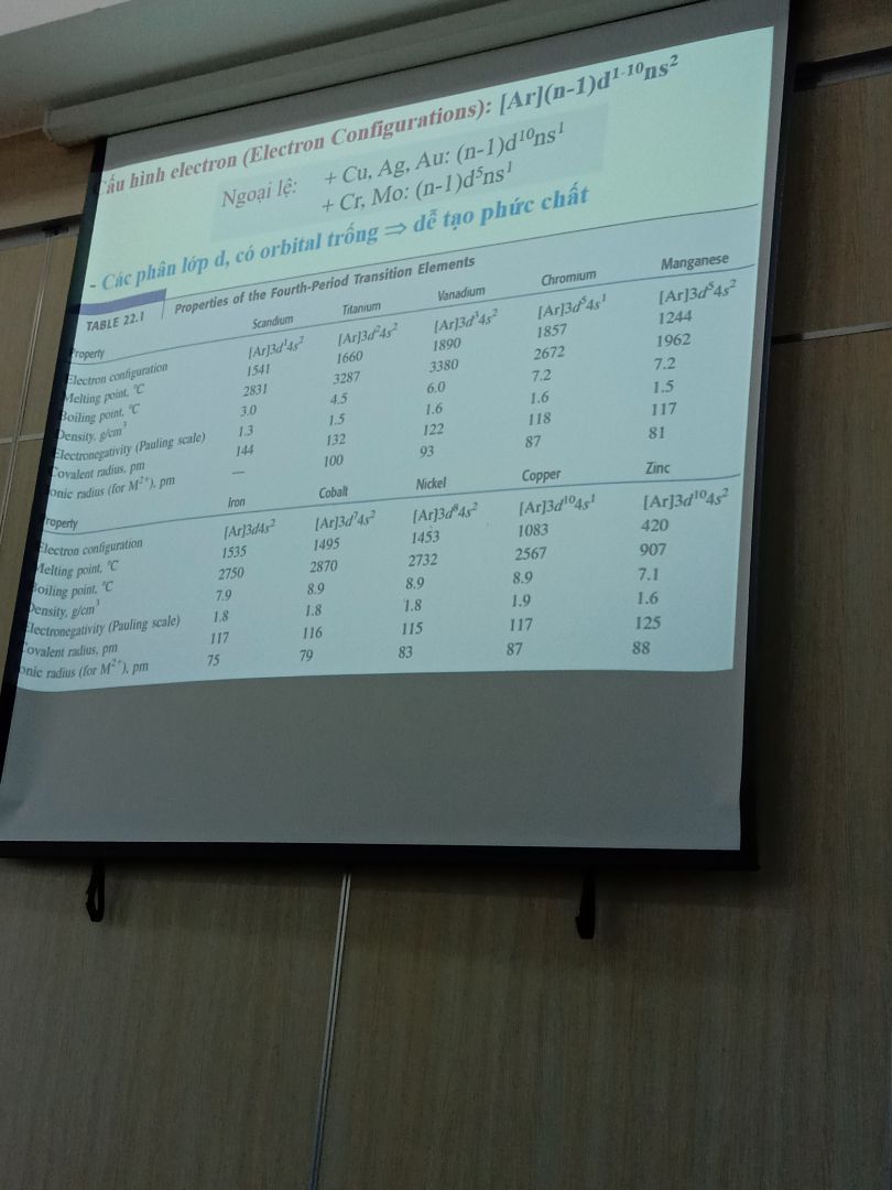 Sách rất ổn, nội dung thì tùy thuộc vào từng cá nhân nên mình không đánh giá gì về phần này, mua sách trên Tiki thì không có gì phải lo lắng cả. Sách giao siêu nhanh rồi 😁😁😁😁