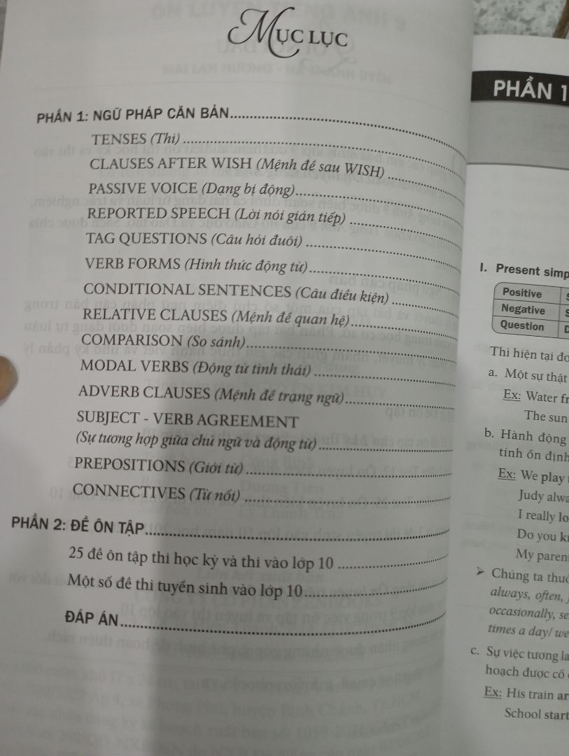 sách đáp ứng đủ ngữ pháp để thi tuyển sinh
sản phẩm mới đẹp