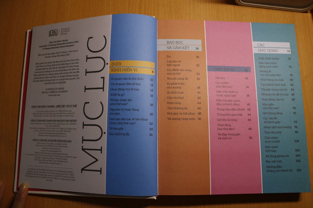 Thay vì cố gắng hiểu về người khác tôi lựa chọn đọc sách để hiểu hơn về bản thân mình. nhiều lúc cứ muốn biết bên trong mình nó ra làm sao, cấu tạo như thế nào? Tại sao khi cáu giận mình lại cau mày? Nguyên nhân nào gây ra sợ hãi? Khi sợ hãi tại sao phản ứng của chúng ta lại chạy trốn hoặc đấu tranh... Rất nhiều vấn đề cần quan tâm không có lời giải đáp hoặc nhiều năm chưa tìm được lời giải đáp. Kiến thức trên mạng quá tràn lan và mông lung nên việc tra cứu tài liệu cực kỳ mất thời gian, nguồn thông tin không có gì đảm bảo chính xác... Bỏ ít tiền ra mua cuốn sách dịp dịch này đúng là cứ phải đắn đo cân nhắc mãi. Nhưng cái gì có thể mua được bằng tiền thì hãy bỏ tiền ra mà mua. Đọc để hiểu về bản thân. Hiểu về bản thân rồi sẽ hiểu được người khác. Đầu tư tri thức phục vụ công việc kiếm tiền là chính thôi.

Tiki giao nhanh tới mức ngỡ ngàng. Như mọi lần mua, đặc biệt sách cung cấp từ Tiki Traiding chưa bao giờ khiến tôi hết hài lòng cả. Trong dịp dịch như này còn thấy Tiki bán hàng chuyên nghiệp hơn cả bình thường.

Cuốn sách rất tuyệt vời! Xin cảm ơn!