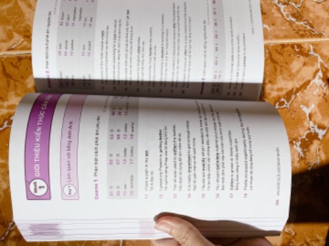 Sách dày lắm ạ (445 trang) sách mới, thơm mùi giấy. Tiki đóng gói cẩn thận, giao hàng nhanh. Sách có hướng dẫn và dịch cụ thể chi tiết nên tiết kiệm thời gian cho người học. Nên mua ạ.