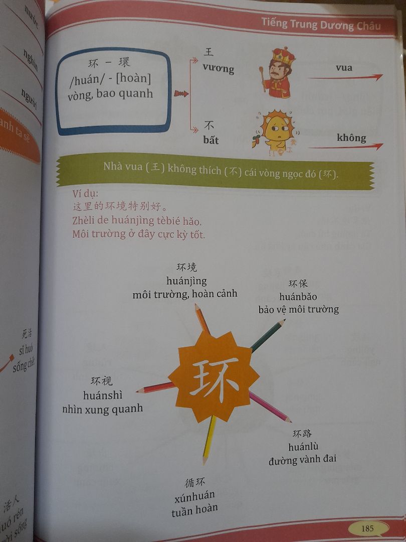 sách rất hay và bổ ích, phù hợp với người ms bắt đầu như mình, hình ảnh, phương pháp hay, thiết kế khoa học sách rất hay và bổ ích, phù hợp với người ms bắt đầu như mình, hình ảnh, phương pháp hay, thiết kế khoa học