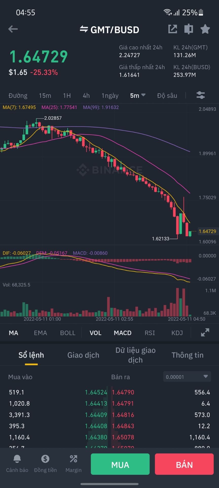 Sách này trang bị kiến thức cực chắc giúp các bạn trade t0 trên sàn binance x5 x10 tài khoản.
Ai chơi coin muốn kiếm tiền thì nên đọc sách này nhé,bỏ 360k nhưng cái lợi đem đến là gấp 1000 lần nhé.