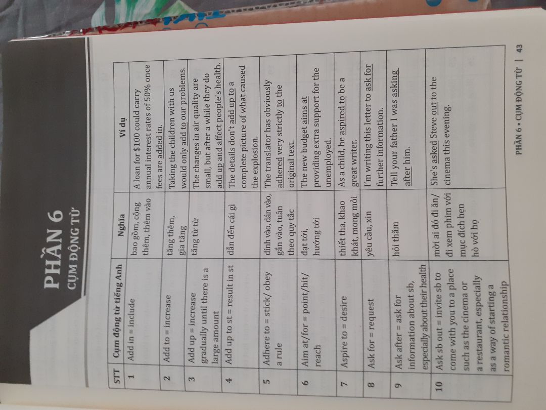 Mình ở Đà Nẵng hình thức giao 2h nên mìn đặt lúc tối thì sáng mai 8h có rồi nè, tv mới nên được giảm 30k ship, đóng gói Tiki siêu hài lòng luôn, sách đẹp mọi cạnh góc, mới, với mình thì nội dung như vậy là ổn ròi, trình bày gọn gàng, dễ đọc, ưa mắt lắm, mình chụp 1 số ảnh để mọi người tham khảo đây ạ!