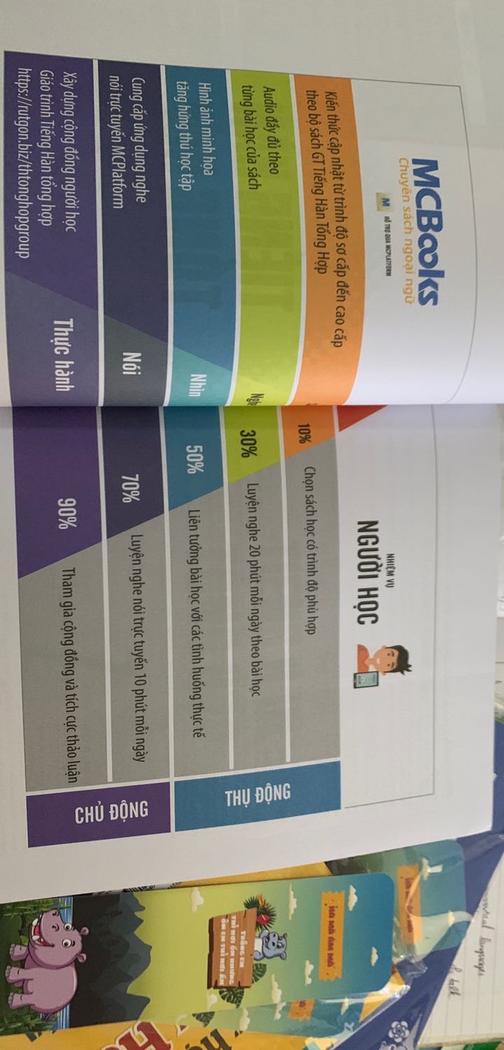 Giao lâu quá. Chờ mòn mỏi 😢😢😢. Sách siêu đẹp siêu thích in đều màu rõ nét. Được tặng bookmark hà mã cute qué