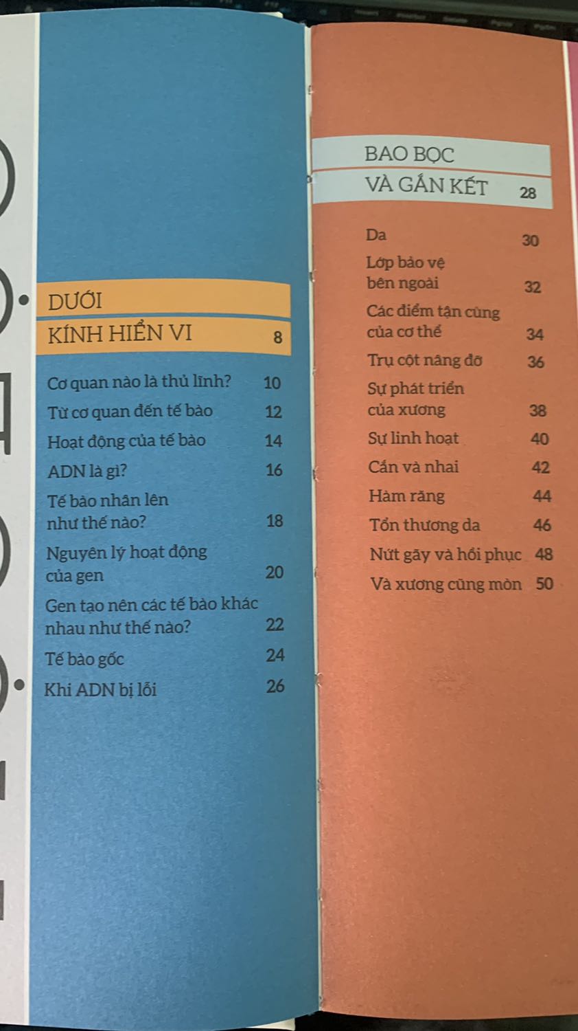Mình đã mua cuốn How Psychology ửoks, và cuốn này thì cũng làm mình rất hài lòng.
-Sách đẹp với sự kết hợp hài hoà màu sắc và chữ viết.
- phần nội dung rất thú vị giúp bản thân người đọc khám phá thêm nhiều điều về chính cơ thể mình 
- mình thấy phần dịch sách hay dễ hiểu 

Không bao giờ tiếc khi bỏ tiền mua những quyển sách như vậy.
Thank you tiki