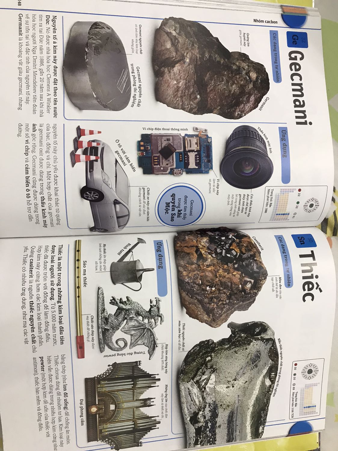 Vô cùng hài lòng với quyển sách, phải chi ngày xưa học hoá mà có cuốn này thì hay biết mấy, cảm ơn NXB Dân Trí và Tiki