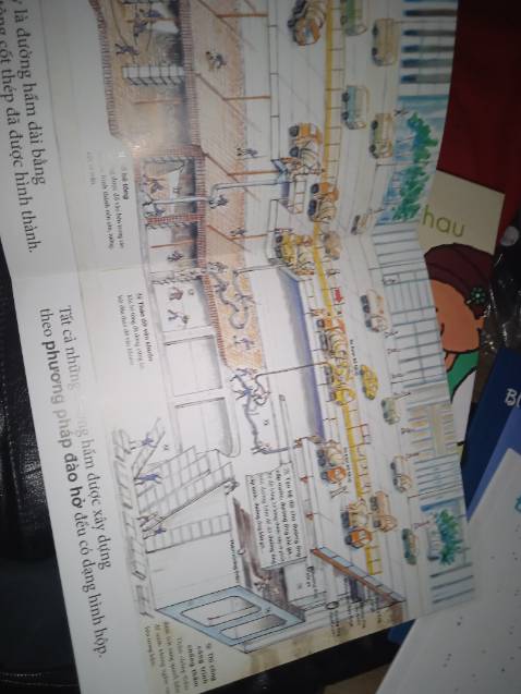 Nọi dung hợp với con trai của mk lắm nha, hình ảnh rõ, đẹp ko bị nhoè, sip giao nhanh lắm