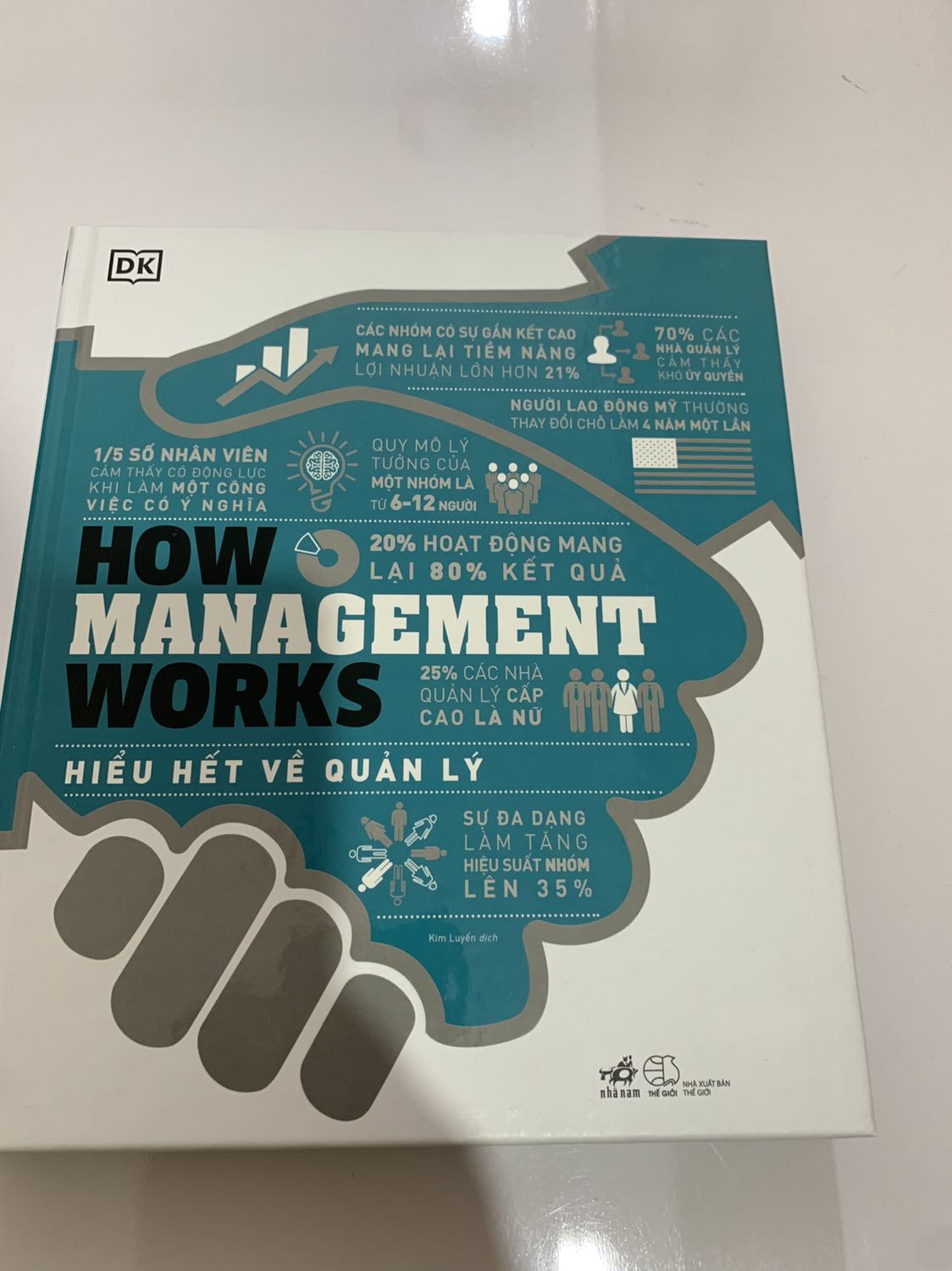 Tiki giao hàng nhanh, nhưng khâu đóng gói chưa ổn lắm. Nên bọc thêm màng xốp cho sản phẩm. Dù gì nó chỉ vài trăm nhưng sách bìa cứng va đập móp méo hết. Shiper nhiệt tình.
