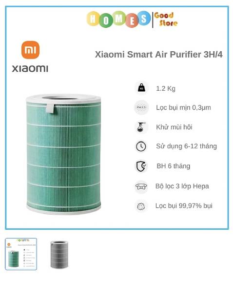 Lõi sử dụng tốt, đóng cẩn thận, shop giao hàng nhanh.