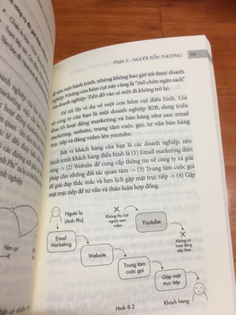 Mọi thứ đều rất vừa vặn, cả lý thuyết và vd thực tiễn, thành thử khi đọc thật sự mang lại nhiều thông tin khá hay ho và hữu ích. Thêm nữa sách được bao gói kỹ càng, giao hàng lại dễ thương, 10 điểm cho các bạn giver và tiki nheng.