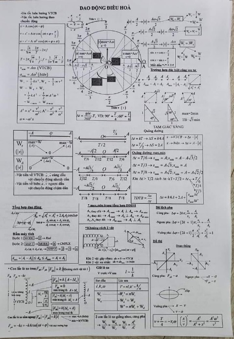 Sản phẩm tốt, in màu đẹp, sinh động rất thú vị mọi người nên mua
