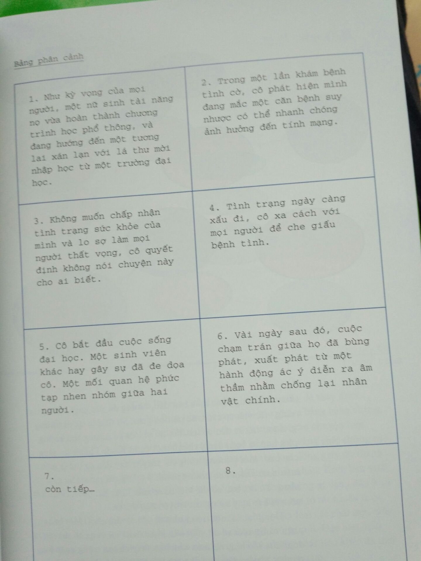 Hú hồn là quyển này mình nhận về còn nguyên vẹn.
Nội dung đang đọc mấy trang đầu, nên chưa đánh giá được hết.