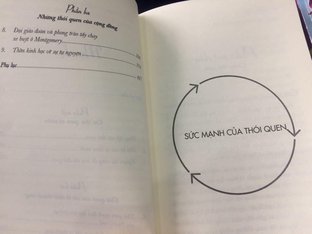 Phần 1 đọc ok, phần 2 dịch có vấn đề hay sao ấy, đọc không thoát ý chính, Phần 3 chưa cả đọc. Dài mà không được cô đọng, nhiều VD nghiên cứu. Nói chung kỳ vọng hơi cao về quyển này mà lại không được như ý lắm. CL sách thì ok, giao hàng sách của tiki thì nhanh rồi, có điều mình ở tỉnh nên bị méo hộp cơ mà sách vẫn ổn không sao nên thông cảm cho tiki.