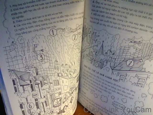 Mình thấy đây là cuốn sách rất hay.Có hình ảnh , ngôn ngữ dễ hiểu,đôi lúc hơi kinh dị vì tiêu đề là khoa học kinh dị mà.Cuốn sách sẽ cho chúng ta những số liệu cụ thể cũng như cách nhìn tổng quát nhất về thế giới ngày nay.Bên cạnh đó mình thấy cuốn sách còn sử dụng lối văn rất hài hước, trẻ em đọc được mà người lớn cũng có thể đọc, có những trang hình ảnh rõ nét,đẹp nữa.Đây cũng là điểm cộng cho cuốn sách.