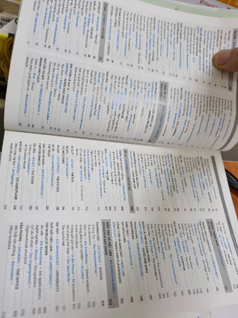 Sách đẹp tốt. Hình trực quan nếu có thêm sách ngữ pháp dạng như vậy thì tốt quá.