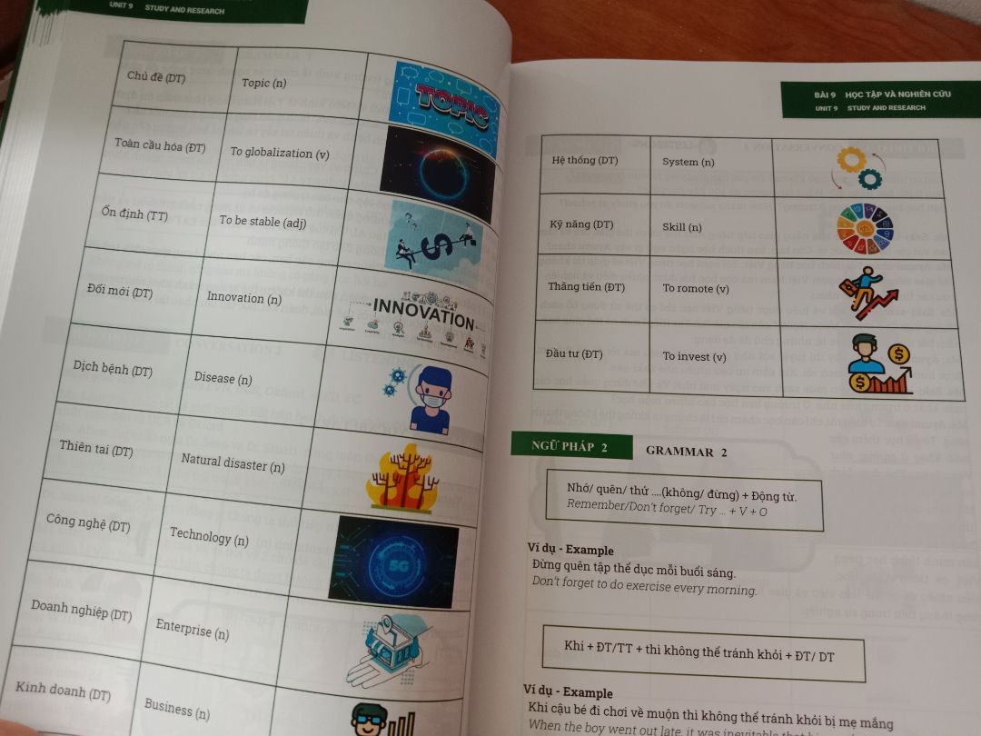 thật sự highly recommend mọi người mua cuốn sách này, tôi là một giáo viên tiếng Việt cho người nước ngoài, được một người bạn giới thiệu nên mua về để làm tài liệu giảng dạy cũng như cho học sinh của mình tham khảo. Thực sự rất đáng với số tiền bỏ ra luôn.