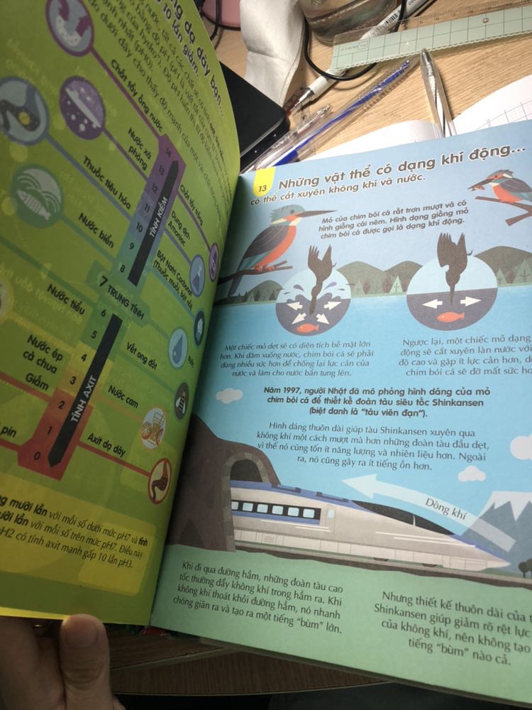 Sách rất đẹp, sản phẩm chất lượng, giao hành nhanh và đóng gói cẩn thận📚 Sách có màu, nội dung có hình ảnh minh hoạ, kiến thức trong sách rất nhiều và mới, NÊN MUA vì sách đọc rất hấp dẫn hình ảnh cũng rất đẹp