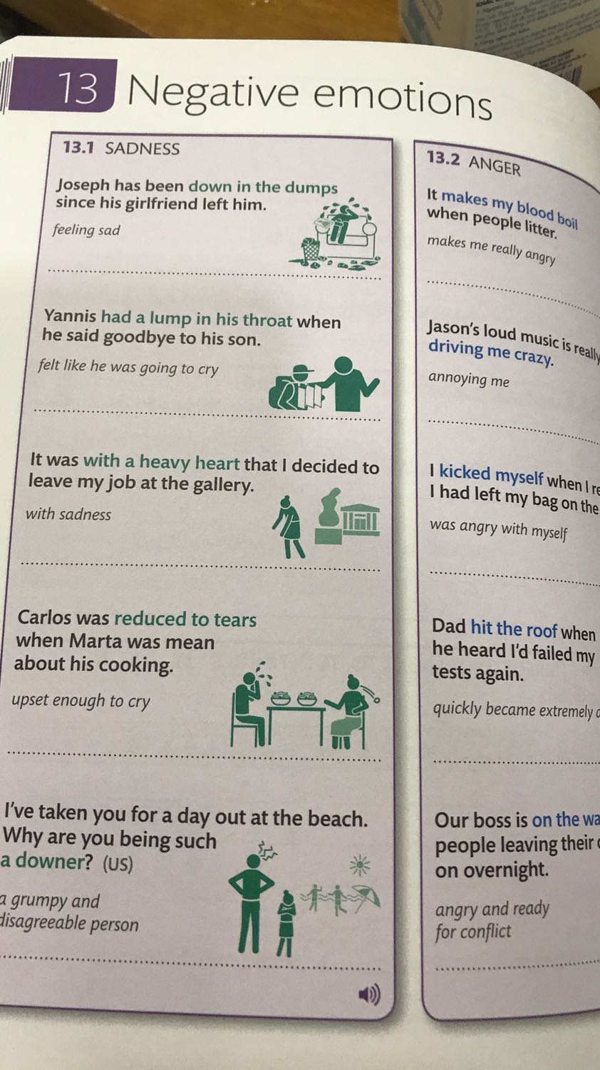 Trình bày khoa học, dễ hiểu. Có bài tập theo sau mỗi phần để củng cố bài học. Thích hợp với người đã biết chút ít TA