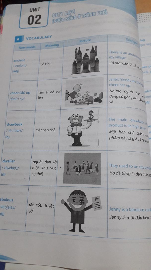 vừa cơ bản vừa nâng cao 
cải thiện dc trình độ . rất ưng q này . phù hợp nhất để ôn luyện ngữ pháp lớp 9 
mn yên tâm là có giải siêu chi tiết