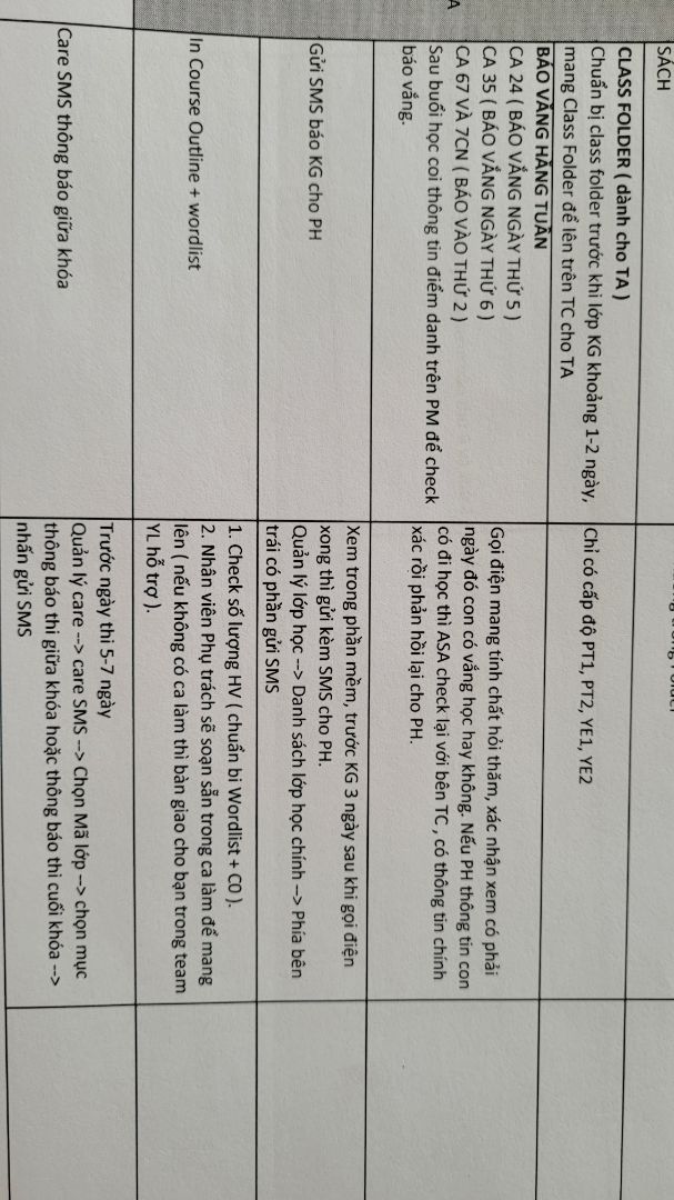 Giao hàng siêu nhanh trong 2 tiếng, giá hợp lý, in rõ đẹp, chỉ cần in được nhiều tờ nữa như hàng chính hãng là hoàn hảo