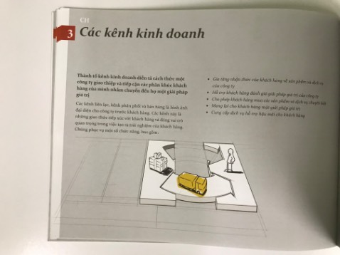 Mình mua sách lúc 8/2/2026 ấn bản này xuất bản năm 2025 (tái bản lần thứ 12). Một cuốn sách tái bản 12 lần là chứng tỏ được đọc giả đón nhận. 

Đã đọc 60 trang, quá ok, thật chiến, không khô khang. 

Hy vọng là sẽ tìm được ý tưởng kinh doanh khi đọc xong. ^^