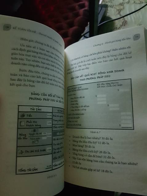 Sách nội dung dí dỏm và dễ đọc, chỉ thông qua quầy nước chanh bé xíu mà biết bao nhiêu kiến thức luôn, mà giao hàng cũng nhanh nữa tầm 1 tiếng là có từ lúc đặt. Cảm ơn shop rất nhiều có cơ hội mình lại ủng hộ.