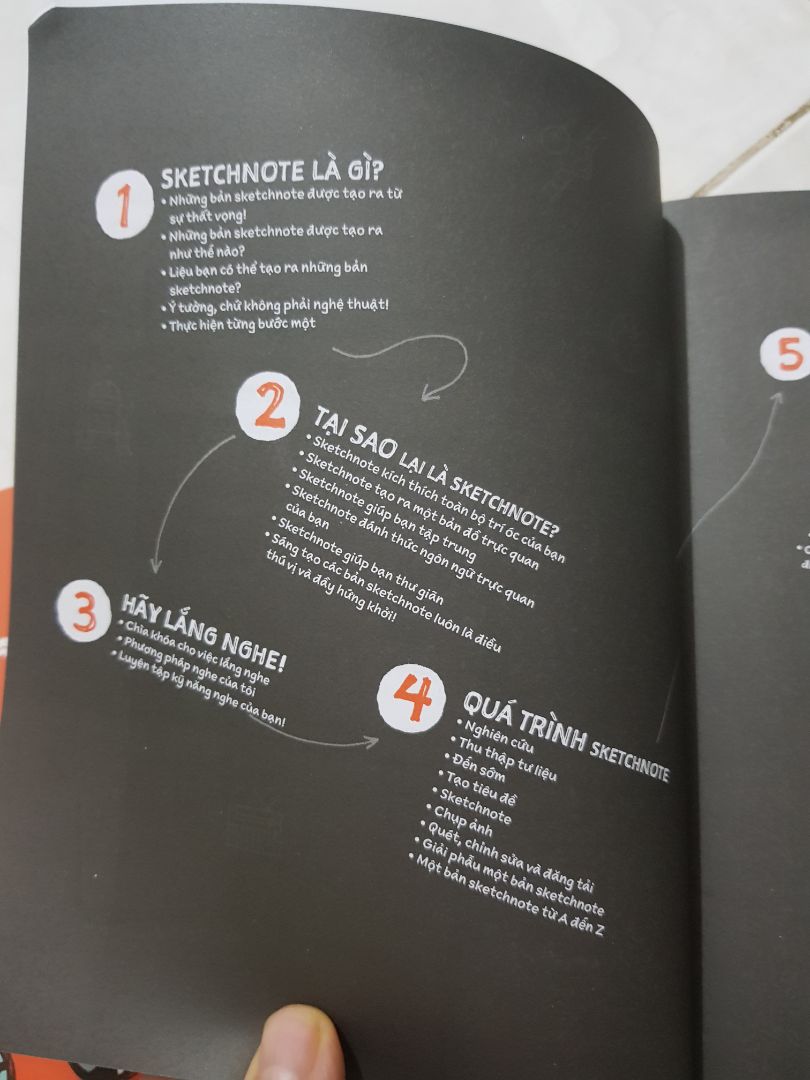 giao hàng nhanh, tuy chưa có thời gian đọc kỹ nhưng mình nghĩ là quyển sách này sẽ hữu ích cho những người khi không có một chút khái niệm gì về vẽ. Cảm ơn Tiki và tác giả!